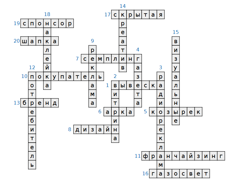 Рисунок с рекламой товара кроссворд